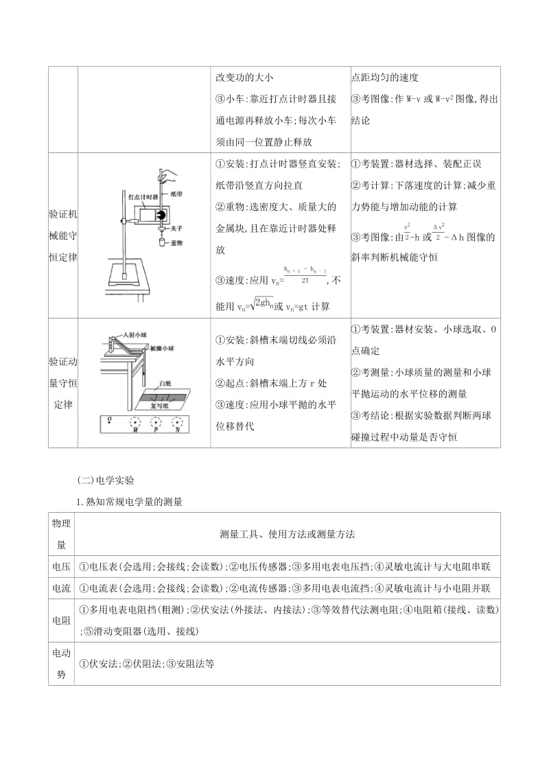 2019高考物理二轮复习 专题八 物理实验学案.docx_第3页