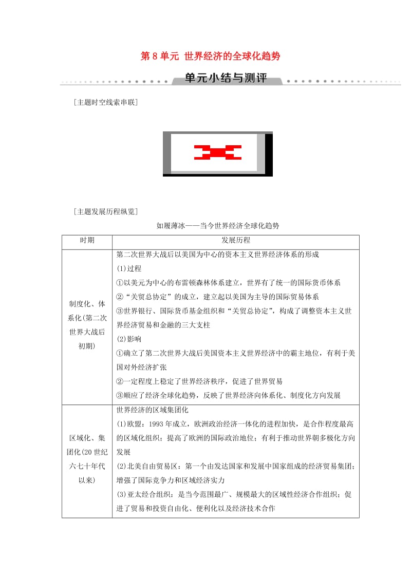 2018秋高中历史 第8单元 世界经济的全球化趋势单元小结与测评学案 新人教版必修2.doc_第1页