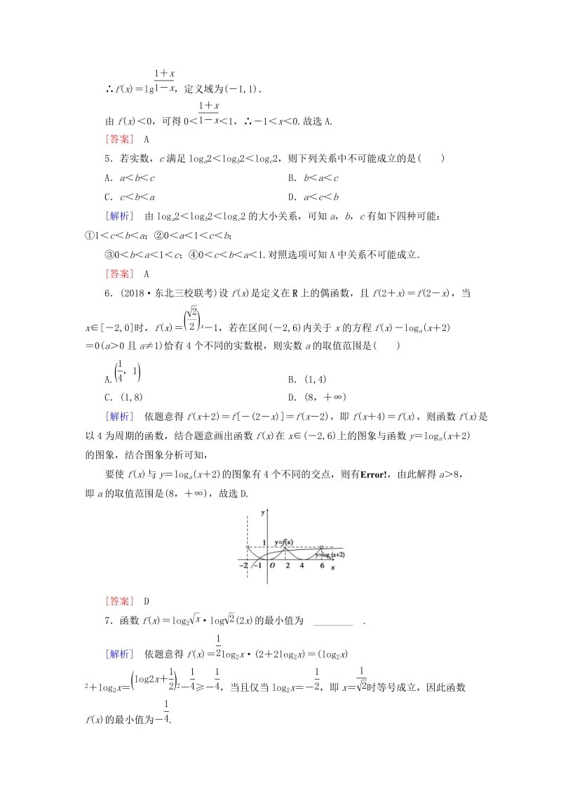 2019届高考数学一轮复习 第二章 函数、导数及其应用 课堂达标8 对数与对数函数 文 新人教版.doc_第2页