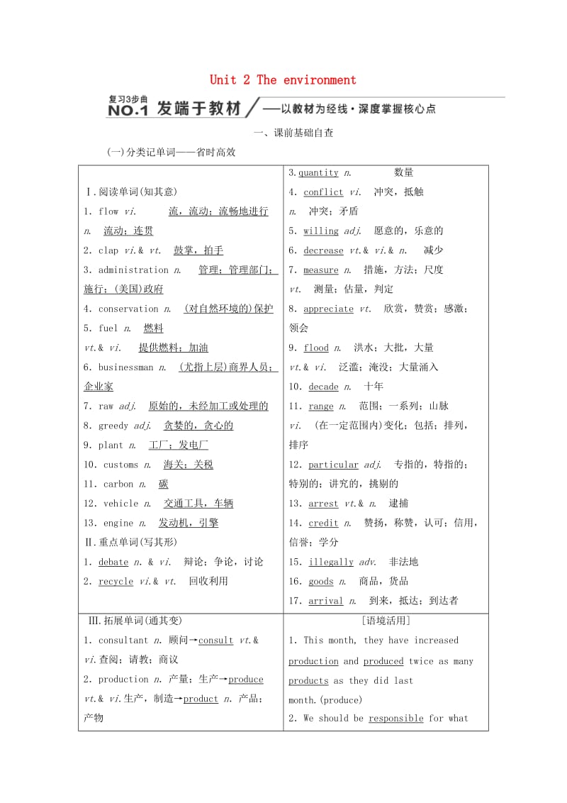 2020高考英语新创新一轮复习 Unit 2 The environment学案（含解析）牛津译林版必修5.doc_第1页