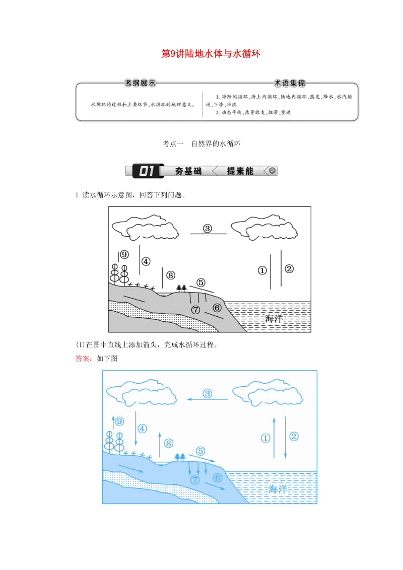 （新课标版）2019高考地理总复习 第9讲 陆地水体与水循环学案.doc_第1页