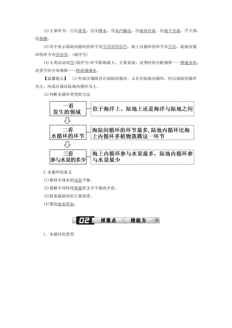 （新课标版）2019高考地理总复习 第9讲 陆地水体与水循环学案.doc_第2页