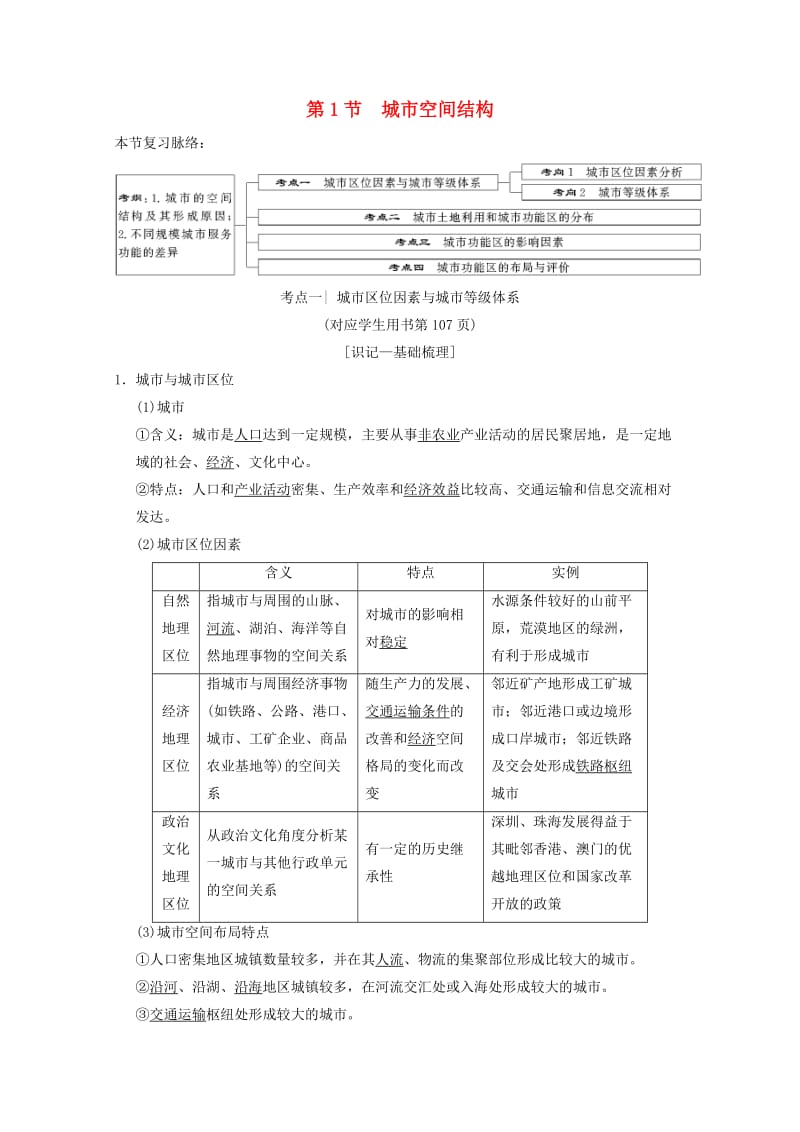 2019届高考地理一轮复习 第6章 城市与环境 第1节 城市空间结构学案 新人教版.doc_第1页