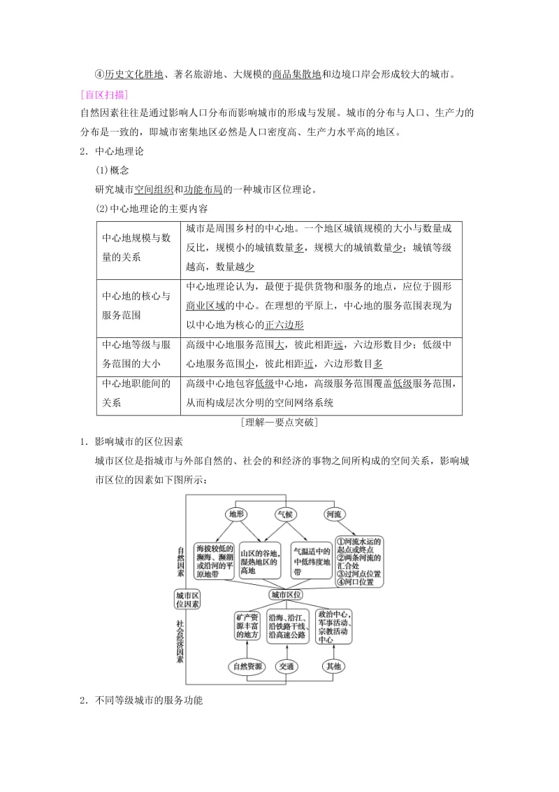 2019届高考地理一轮复习 第6章 城市与环境 第1节 城市空间结构学案 新人教版.doc_第2页