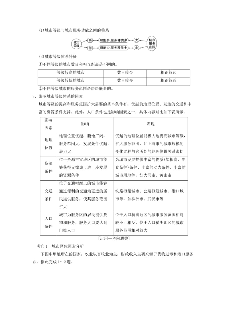 2019届高考地理一轮复习 第6章 城市与环境 第1节 城市空间结构学案 新人教版.doc_第3页