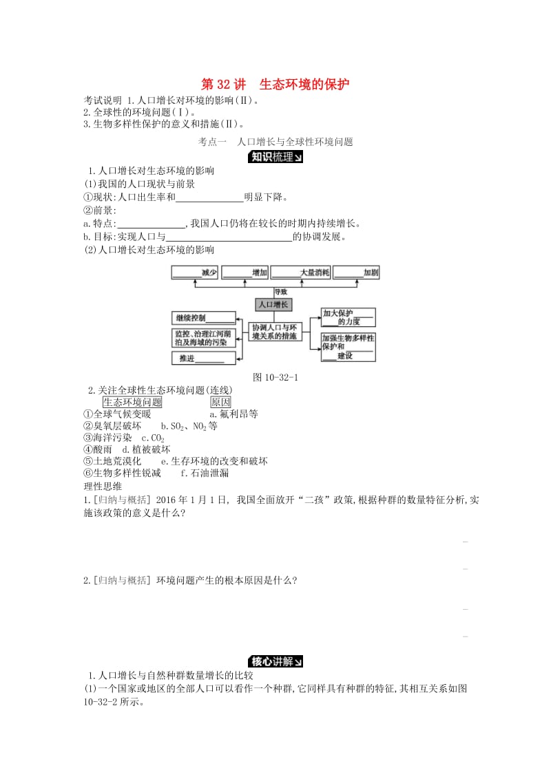 2019版高考生物一轮复习 第10单元 生态系统与生态环境的保护 第32讲 生态环境的保护学案 苏教版.doc_第1页