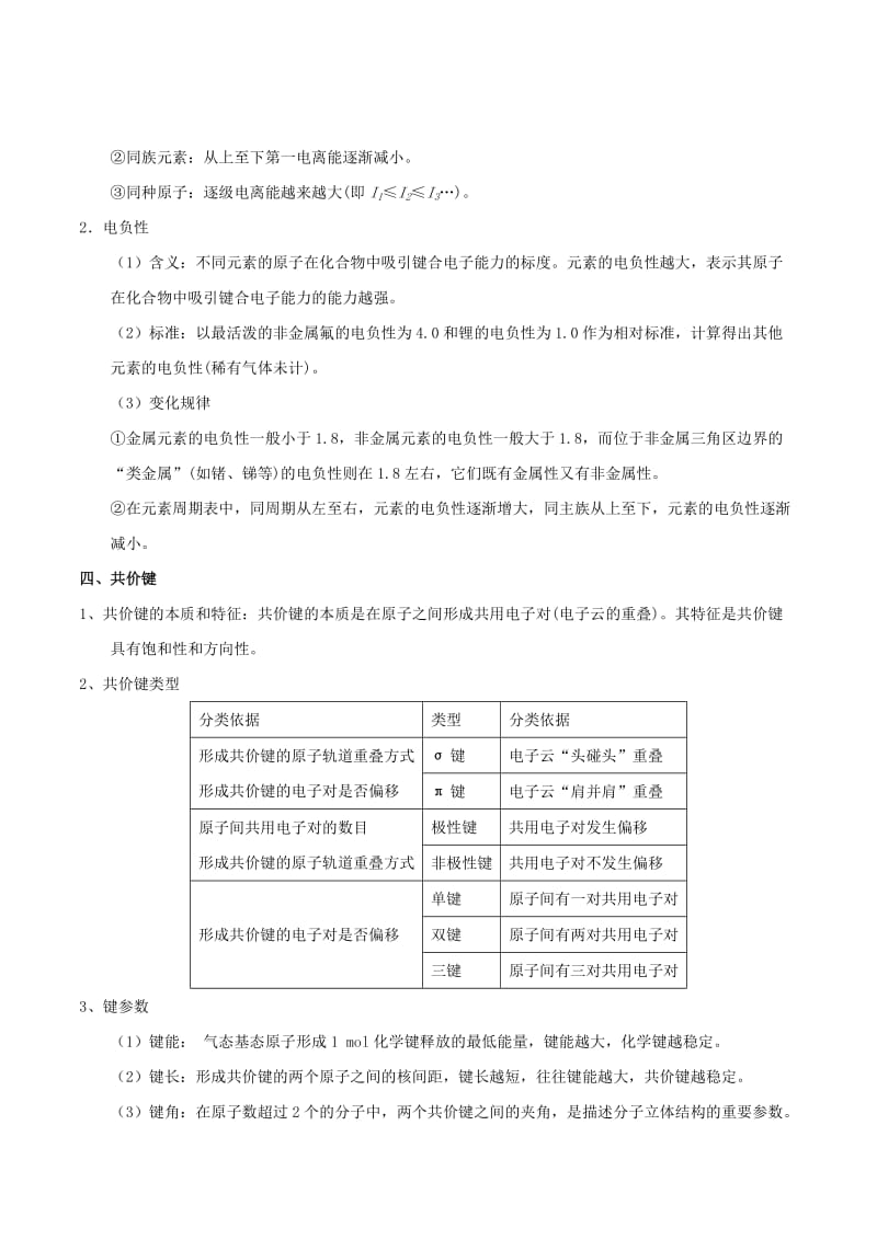 2019年高考化学 艺体生百日突围系列 专题2.17 物质结构与性质（选修）基础练测.doc_第2页