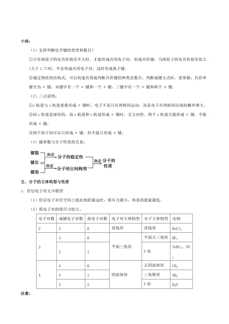 2019年高考化学 艺体生百日突围系列 专题2.17 物质结构与性质（选修）基础练测.doc_第3页