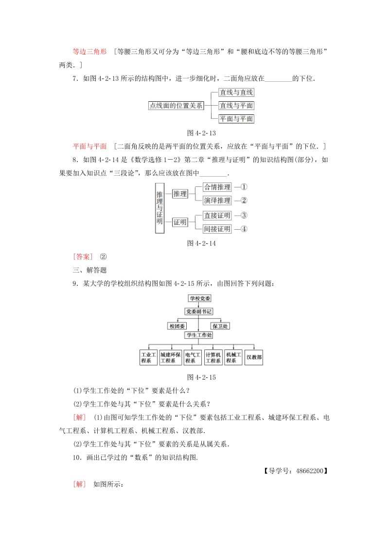 2018年秋高中数学 课时分层作业12 结构图 新人教A版选修1 -2.doc_第3页