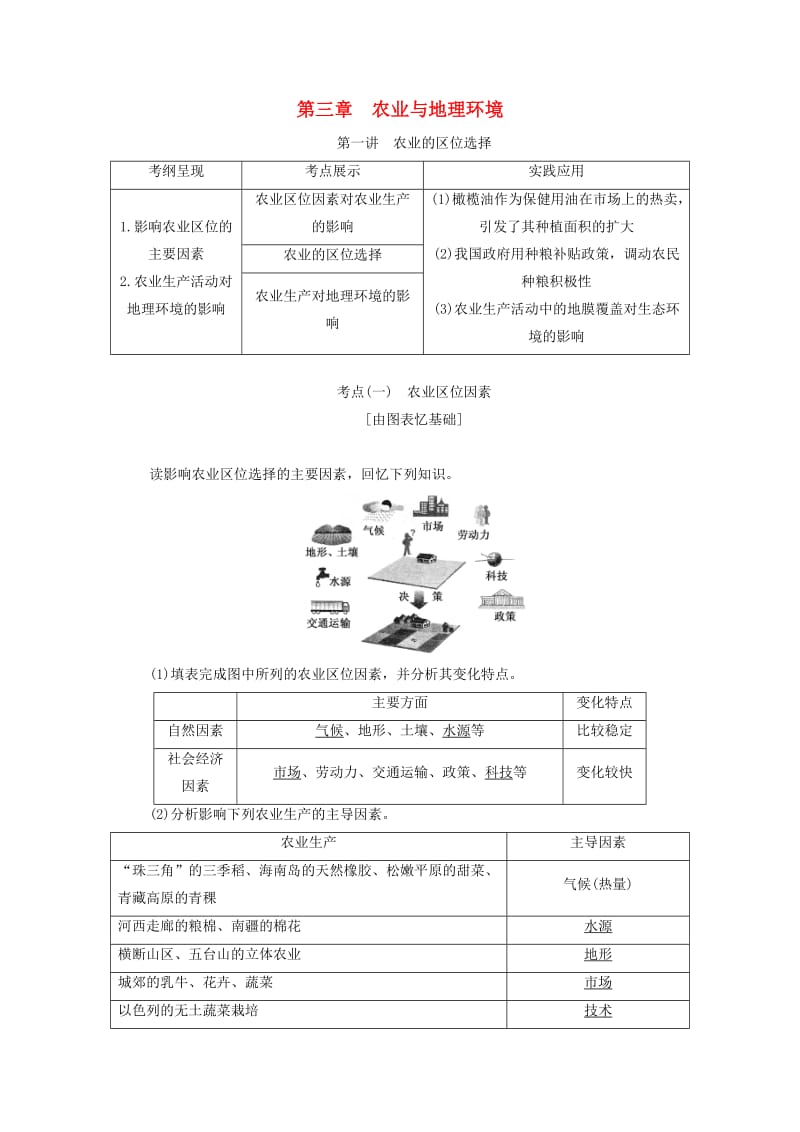 （江苏专版）2019版高考地理一轮复习 第三部分 第三章 农业与地理环境精致讲义.doc_第1页