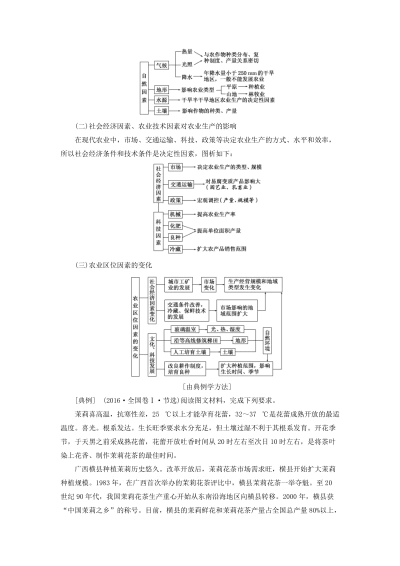 （江苏专版）2019版高考地理一轮复习 第三部分 第三章 农业与地理环境精致讲义.doc_第3页