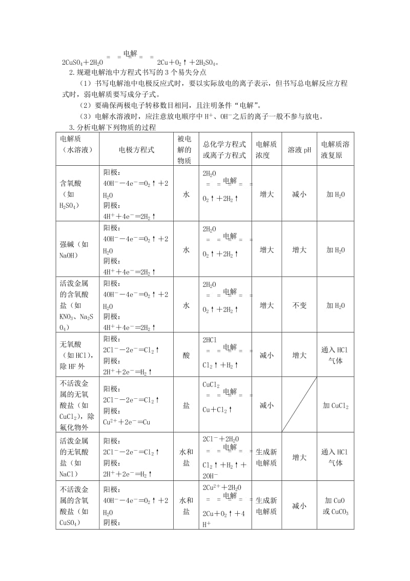 高中化学专题1化学反应与能量变化第二单元化学能与电能的转化3电解原理学案苏教版选修4 .doc_第3页