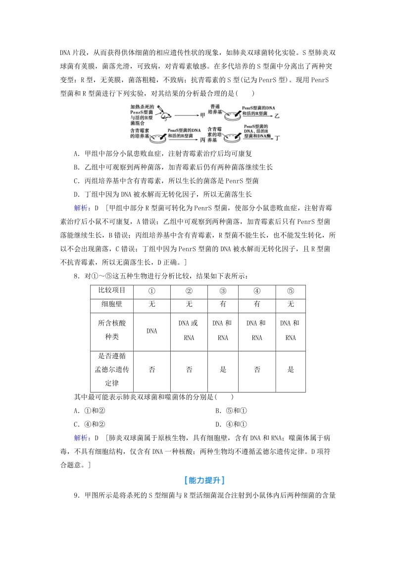 2019届高考生物一轮复习 第六单元 遗传的分子基础 第17讲 DNA是主要的遗传物质练习案 新人教版.doc_第3页