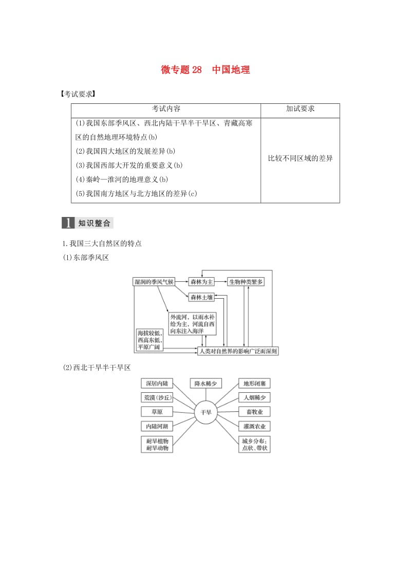 2019高考地理二轮优选习题专题七区域可持续发展微专题28中国地理学案.doc_第1页