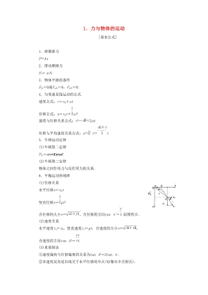 2019高考物理總復(fù)習(xí) 提分策略一 臨考必記1 力與物體的運(yùn)動(dòng)學(xué)案.docx