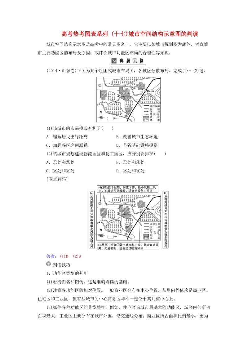 2019高考地理一轮复习 第二部分 第八单元 城市与城市化 高考热考图表系列（十七）城市空间结构示意图的判读学案.doc_第1页