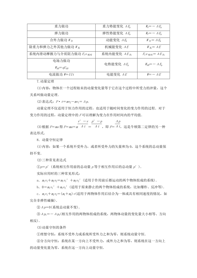 2019年高考物理大二轮复习 考前知识回扣 考前第7天 能量和动量.doc_第2页