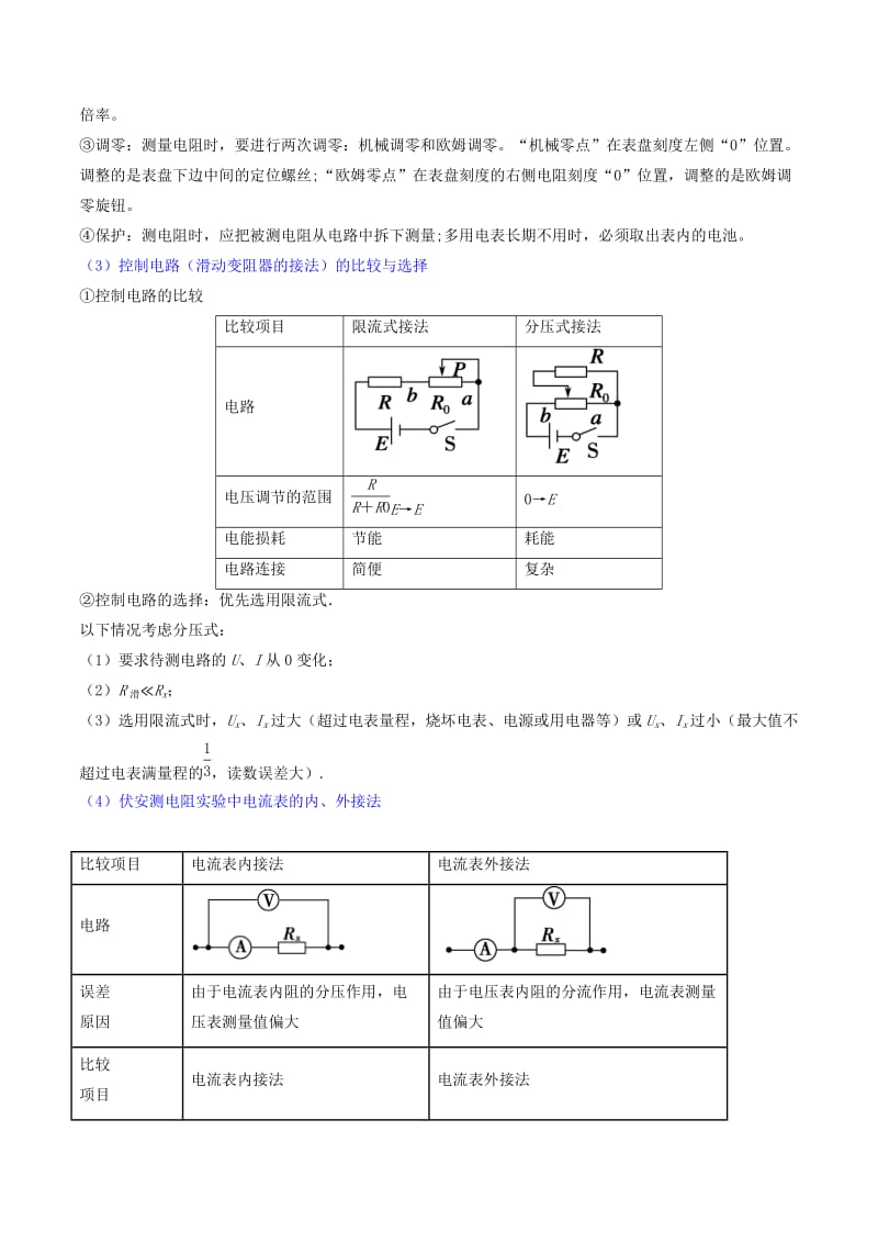 2019年高考物理备考 中等生百日捷进提升系列 专题19 电学实验（含解析）.docx_第2页