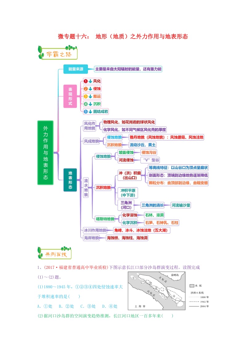 2019高考地理第一轮复习 专题4 微专题十六 地形（地质）之外力作用与地表形态思维导图学案.doc_第1页