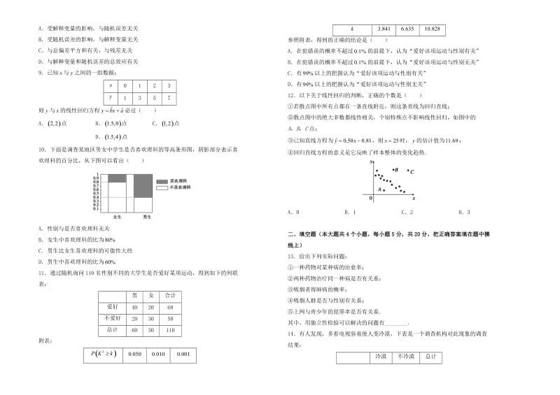 2019高中数学 第三章 统计案例单元测试（一）新人教A版选修2-3.doc_第2页