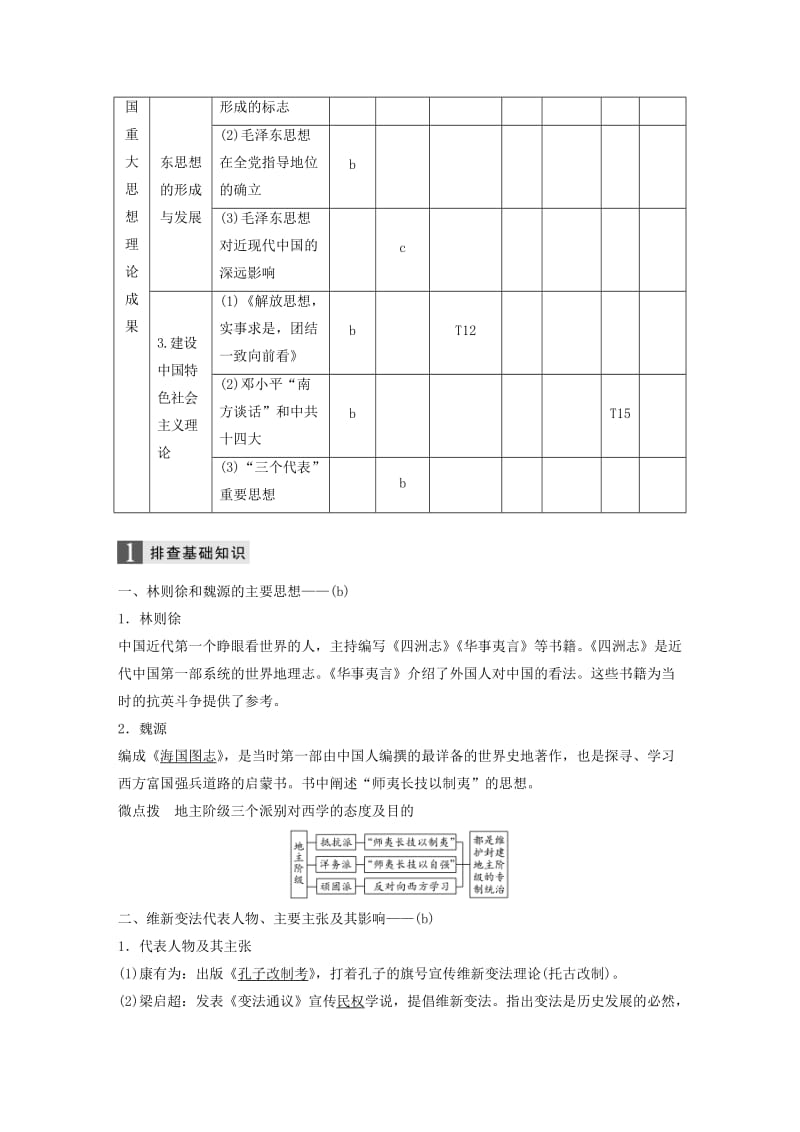 2019版高考历史一轮总复习专题十八近现代中国的先进思想及理论成果考点46顺乎世界之潮流学案.doc_第2页