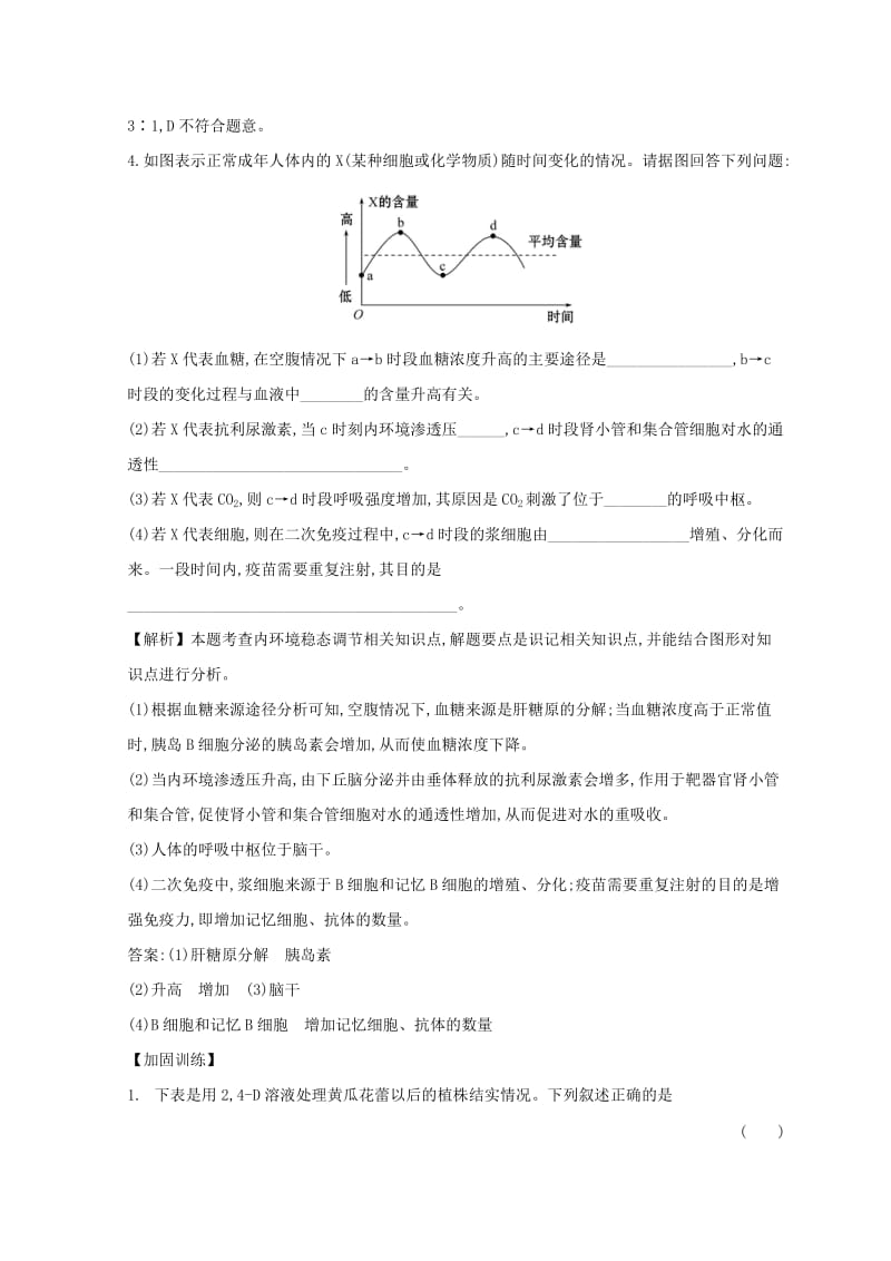 2019版高考生物二轮复习 高考热点专项练 热点12 曲线、图表题.doc_第3页