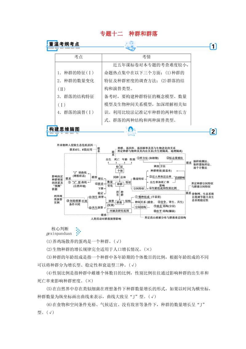 2019高考生物大二轮复习 专题十二 种群和群落学案.doc_第1页