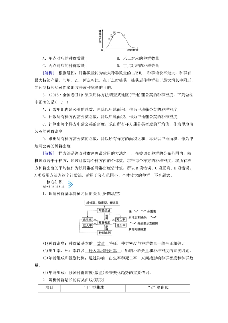 2019高考生物大二轮复习 专题十二 种群和群落学案.doc_第3页