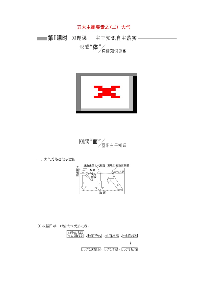 （全国版）2019年高考地理二轮复习 第一部分 五大主题要素之（二）大气讲义（含解析）.doc_第1页