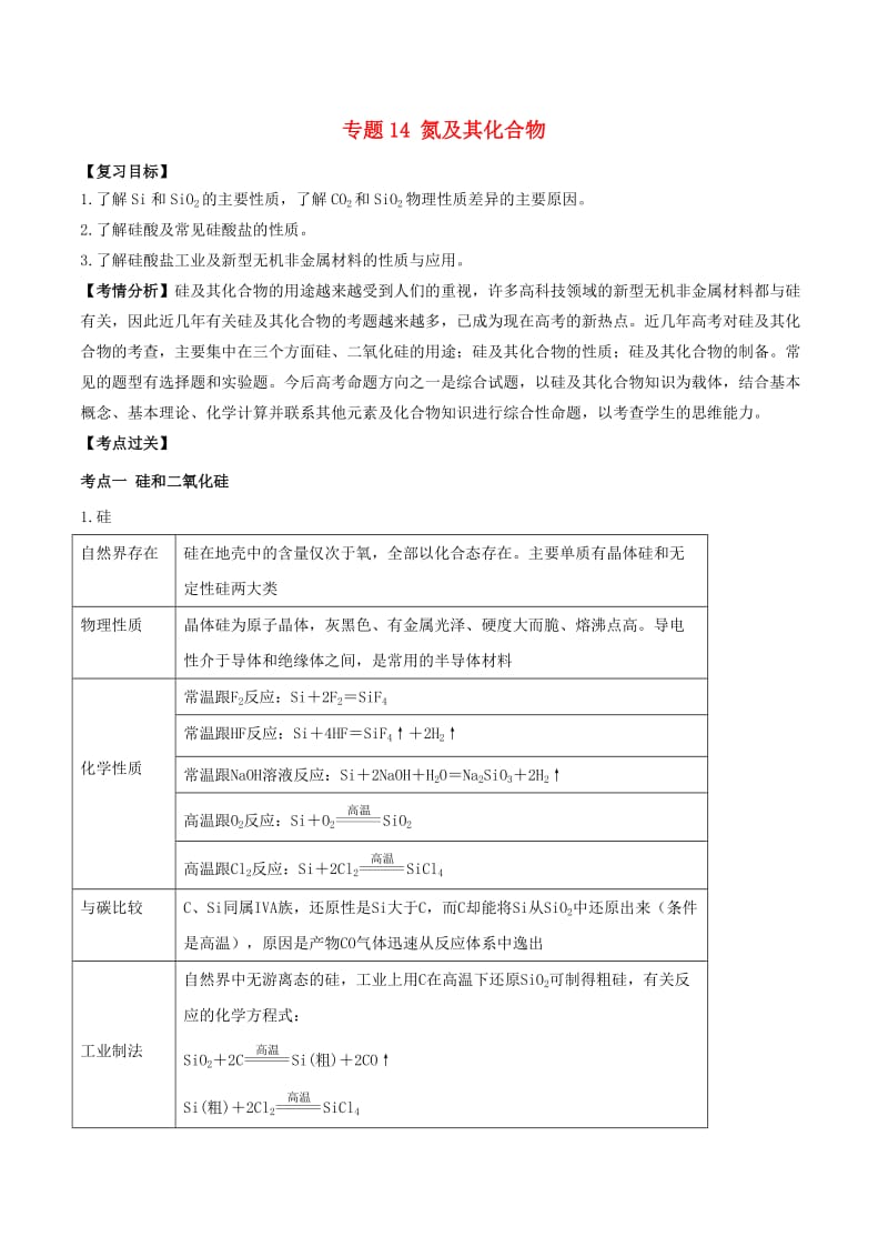 2019年高考化学一轮总复习 考点扫描 专题14 氮及其化合物学案.doc_第1页