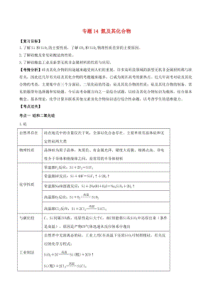 2019年高考化學(xué)一輪總復(fù)習(xí) 考點掃描 專題14 氮及其化合物學(xué)案.doc