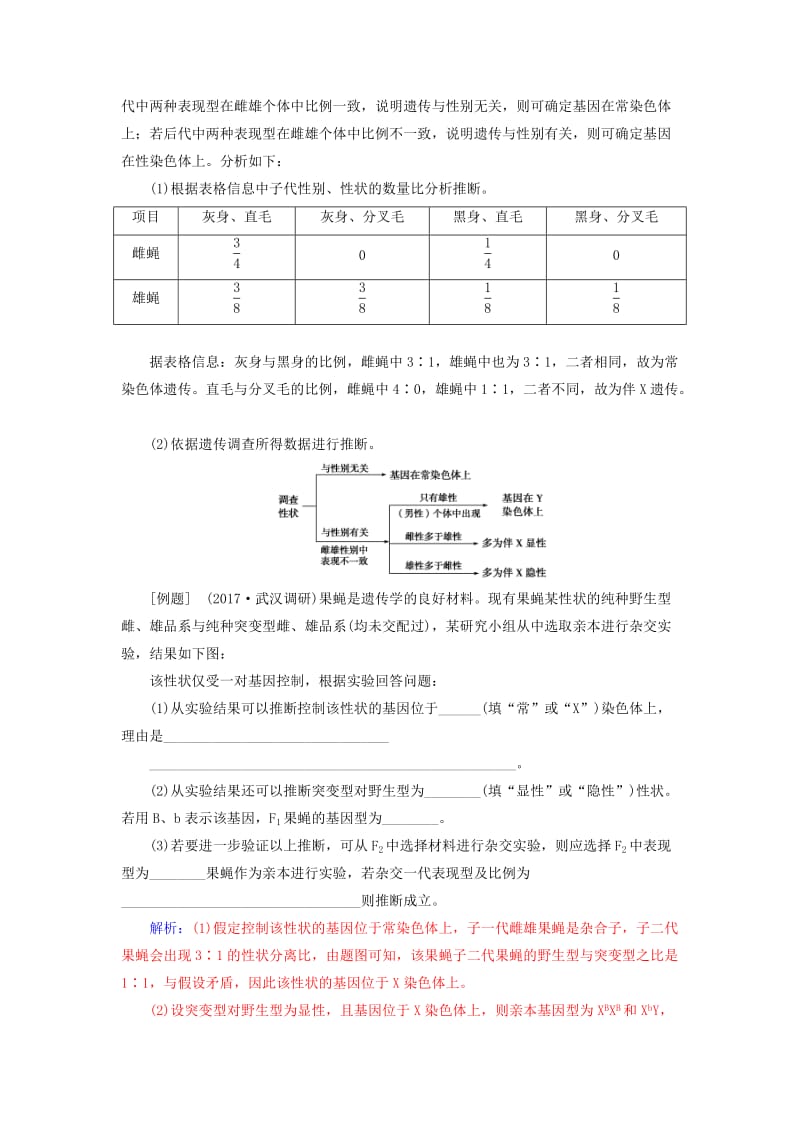 2019版高考生物总复习 第五单元 遗传定律和伴性遗传 专项突破 基因在染色体上位置的判断与探究.doc_第2页