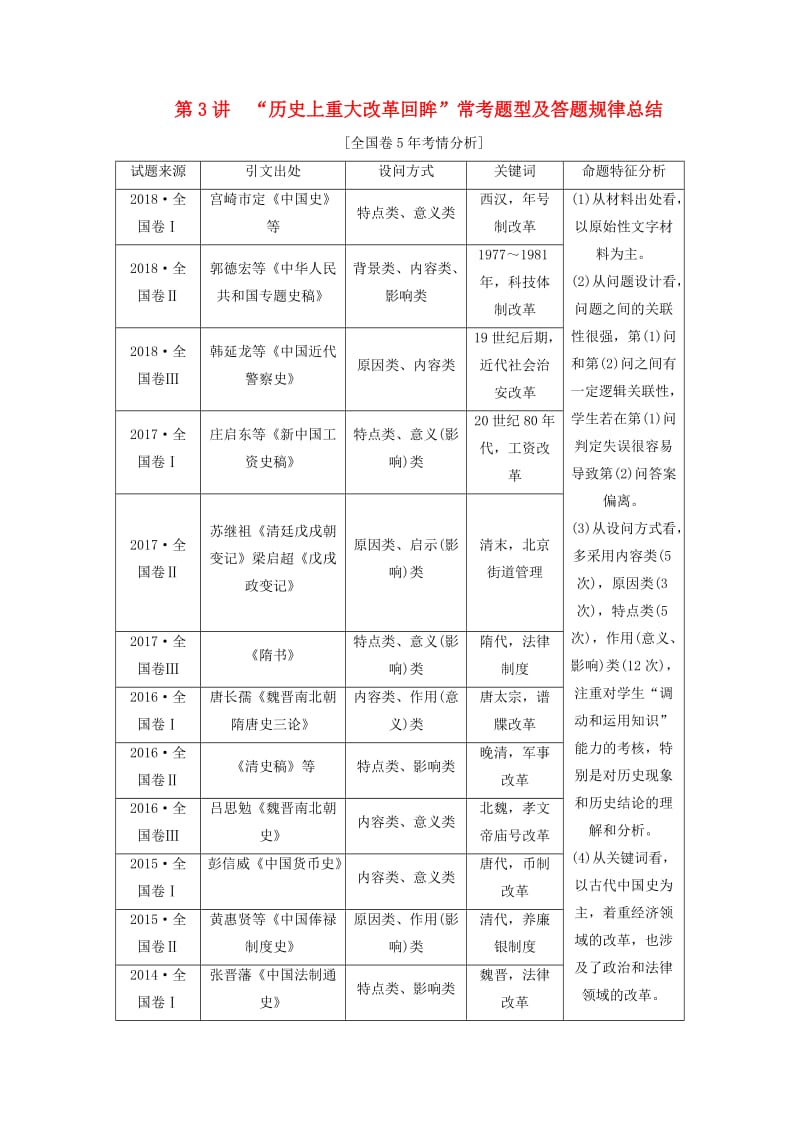 2020版高考历史一轮复习 第3讲 “历史上重大改革回眸”常考题型及答题规律总结讲义（含解析）新人教版选修1 .doc_第1页