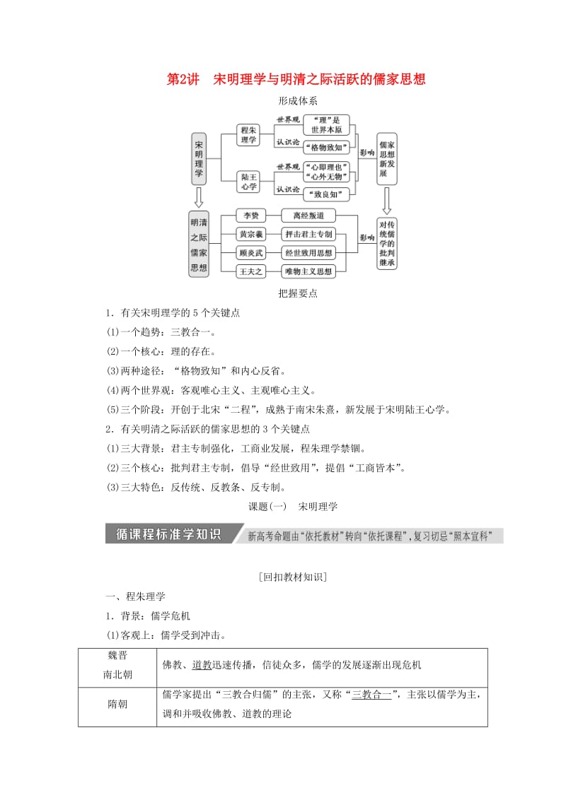 2020版高考历史一轮复习第十单元中国传统文化主流思想的演变第2讲宋明理学与明清之际活跃的儒家思想讲义含解析新人教版必修3 .doc_第1页