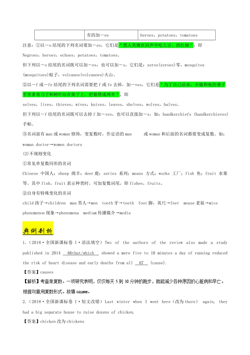 2019年高考英语 考点一遍过 考点02 名词（含解析）.doc_第2页