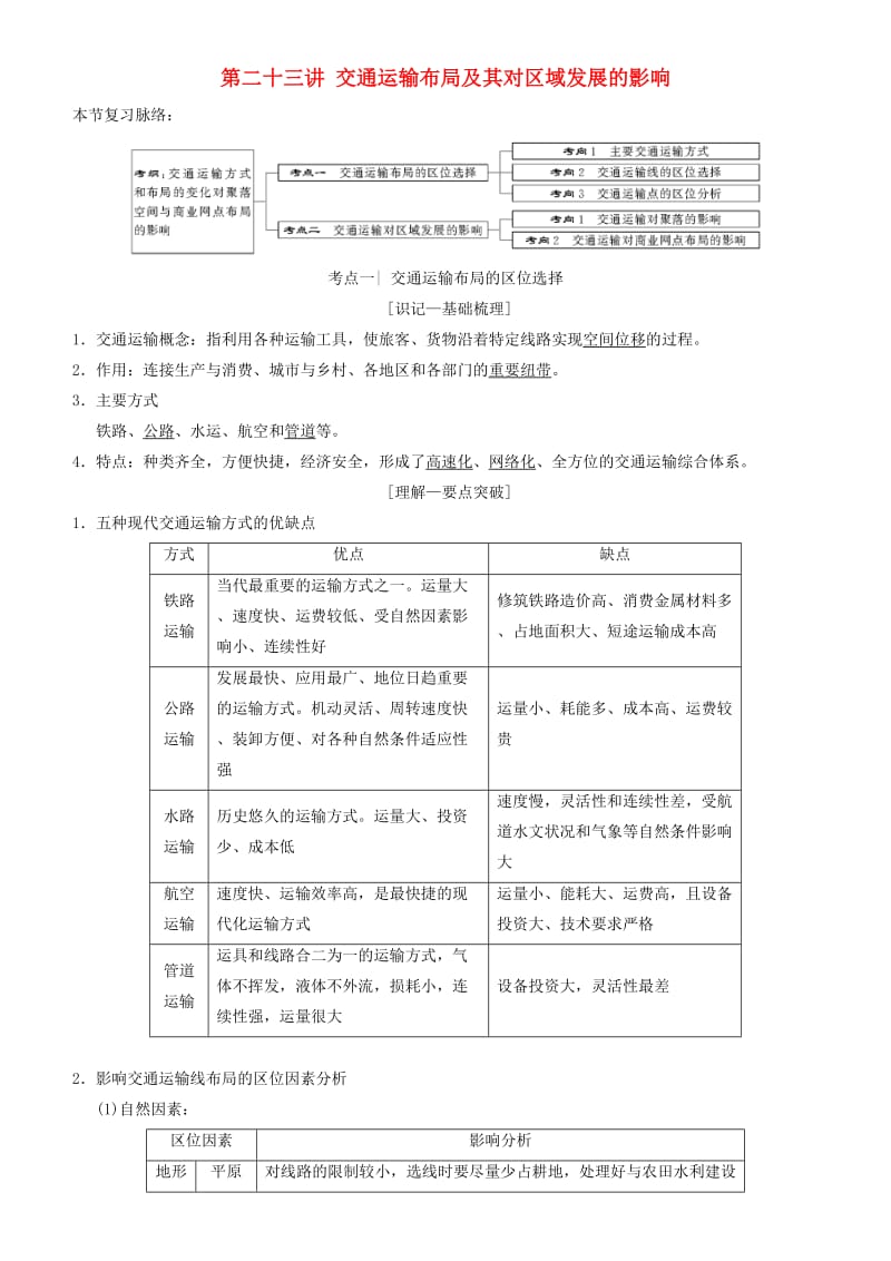 2019高考地理一轮复习 第二十三讲 交通运输布局及其对区域发展的影响讲练结合学案.doc_第1页