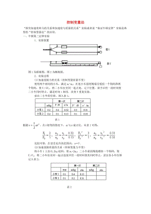 2019屆高考物理一輪復(fù)習(xí) 實(shí)驗(yàn)方法之控制變量法學(xué)案 新人教版.doc