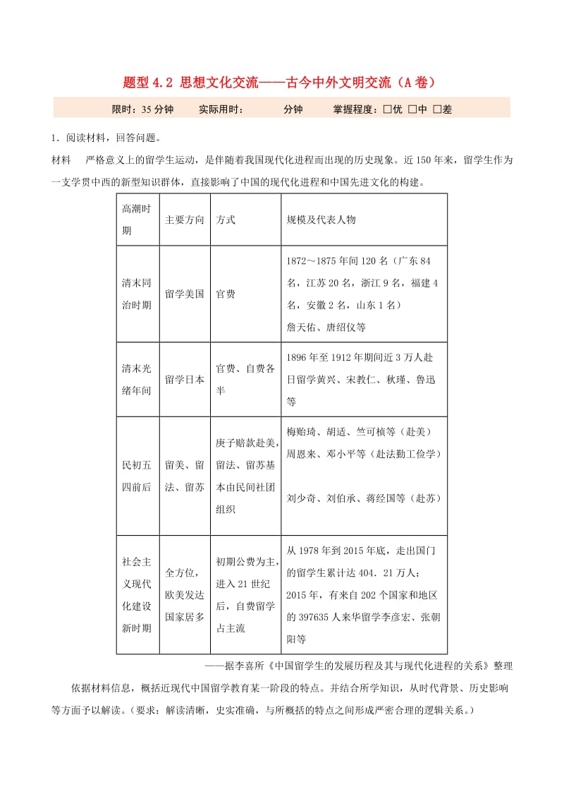 2019年高考历史 冲刺题型专练 题型4.2 思想文化交流——古今中外文明交流（A卷）.doc_第1页