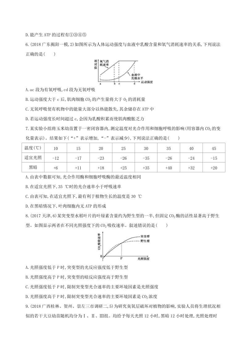 2019高考生物二轮复习 第4练 细胞呼吸与光合作用（A）练习.docx_第2页