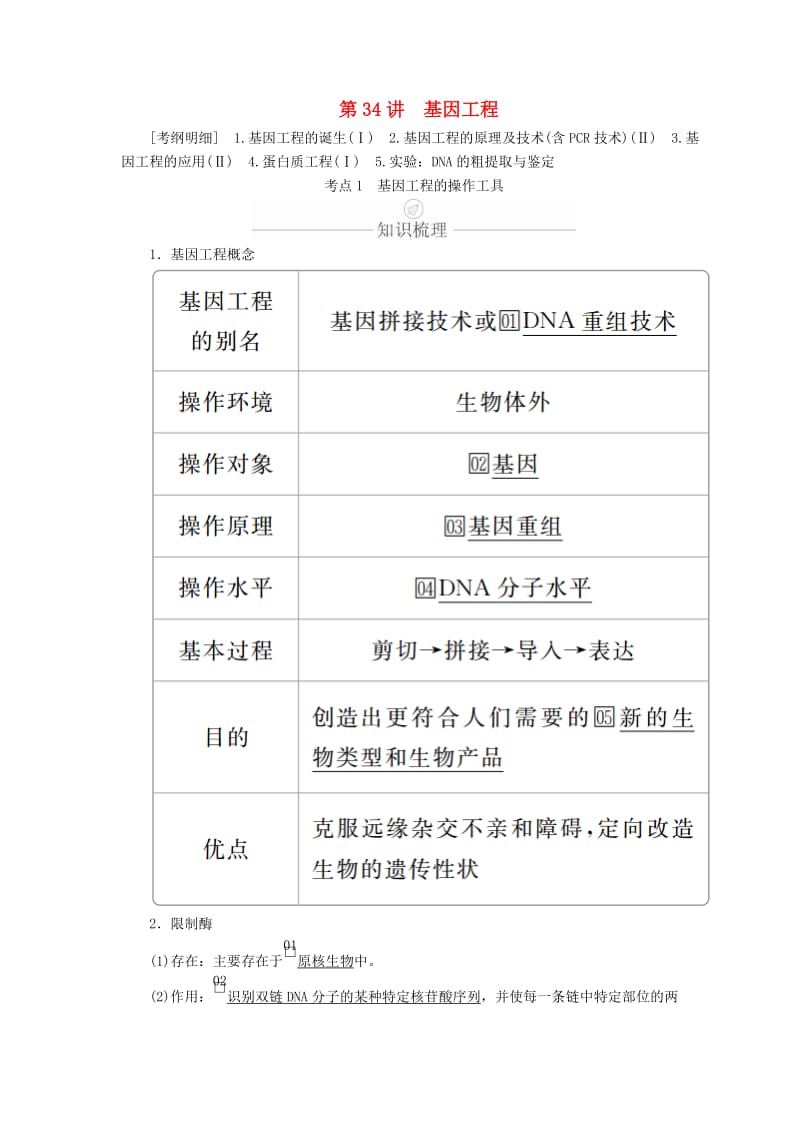 2020年高考生物一轮复习 第10单元 现代生物科技专题 第34讲 基因工程学案（含解析）（选修3）.doc_第1页