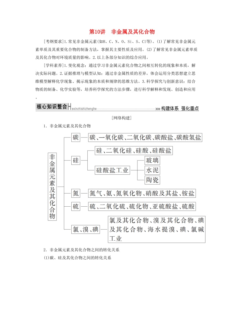 2019届高考化学二轮复习第10讲非金属及其化合物学案.docx_第1页