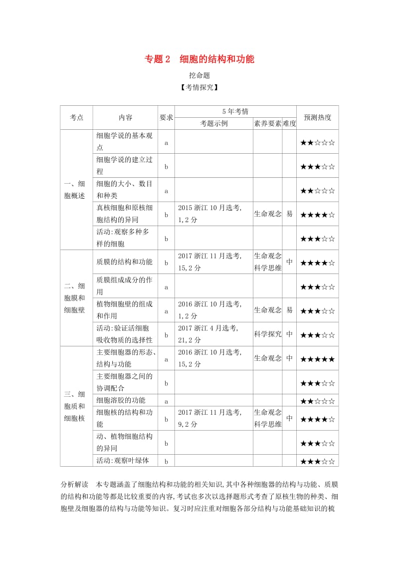 (B版)浙江省2020年高考生物总复习专题2细胞的结构和功能教师用书.docx_第1页