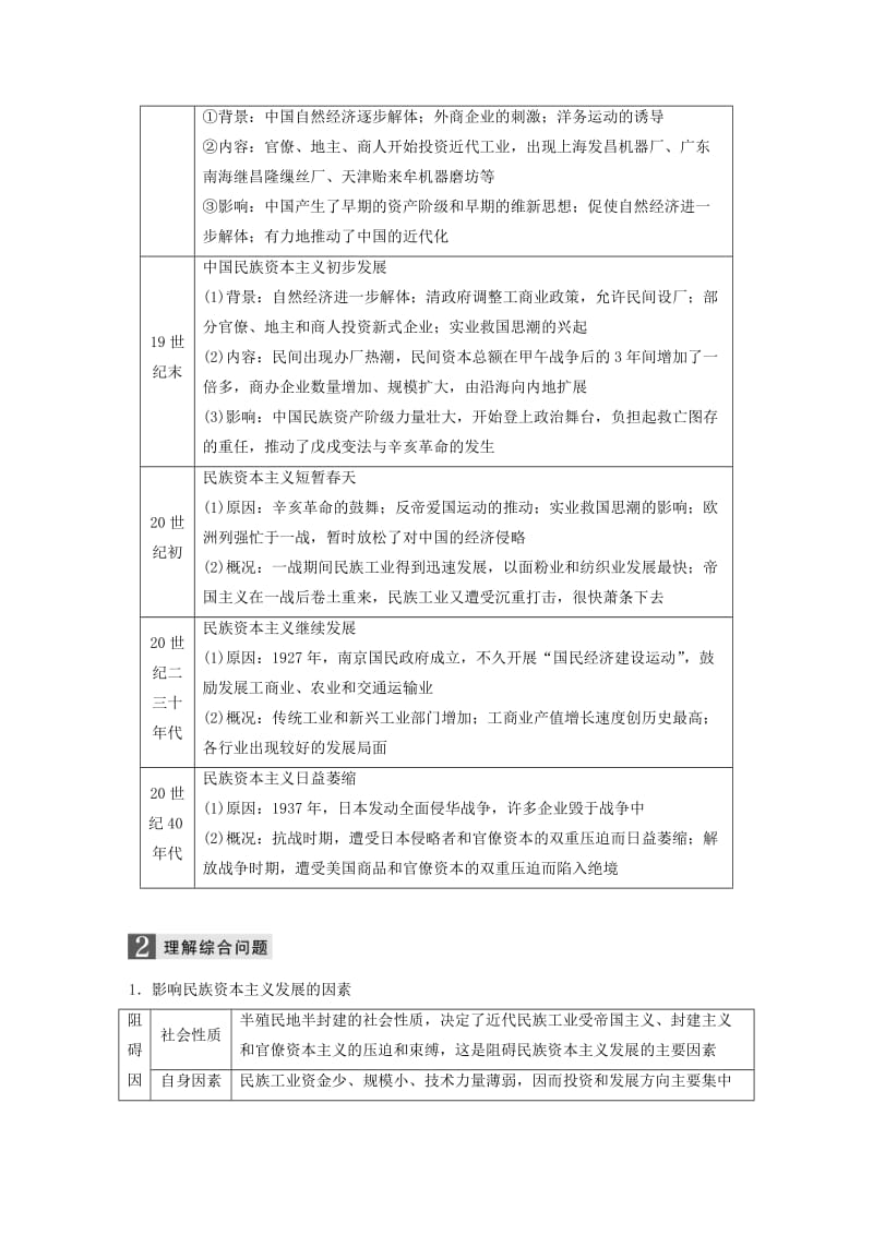 2019版高考历史一轮总复习专题十一近代中国资本主义的曲折发展跨考点综合学案.doc_第2页