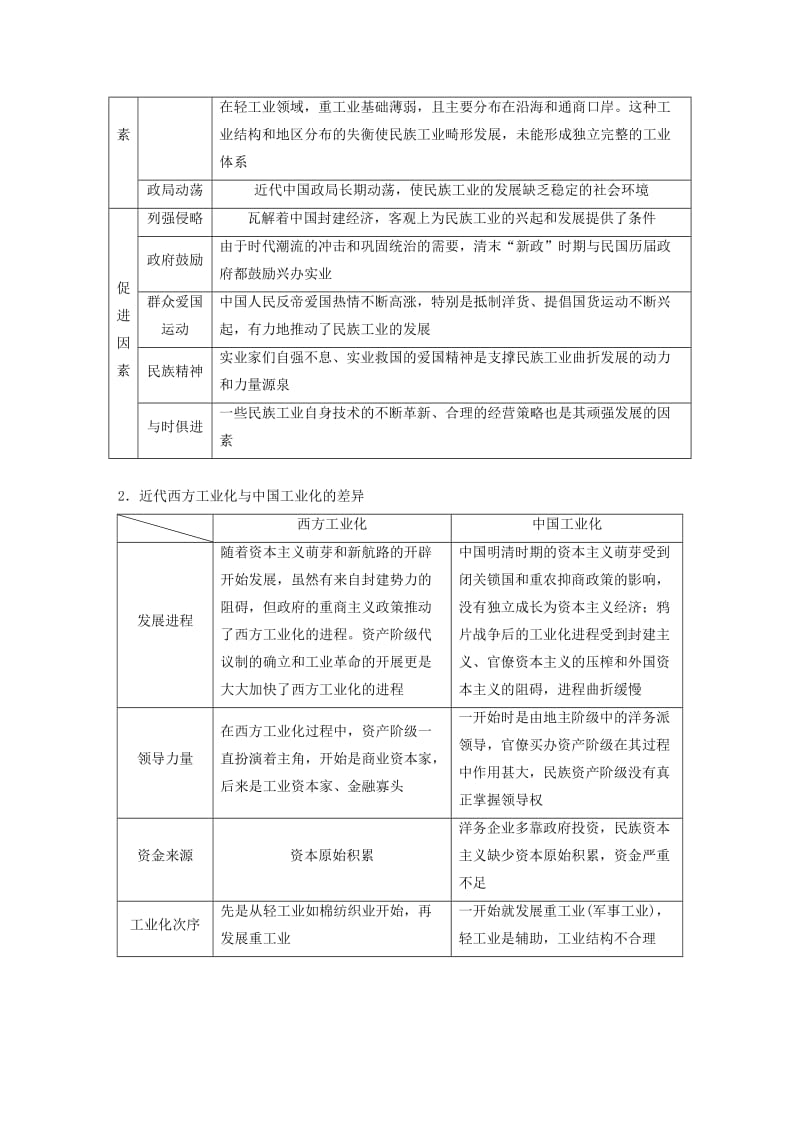 2019版高考历史一轮总复习专题十一近代中国资本主义的曲折发展跨考点综合学案.doc_第3页