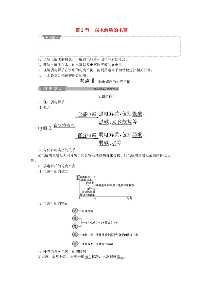 2019版高考化学一轮复习 第8章 物质在水溶液中的行为 第2节 弱电解质的电离学案 鲁科版.doc_第1页