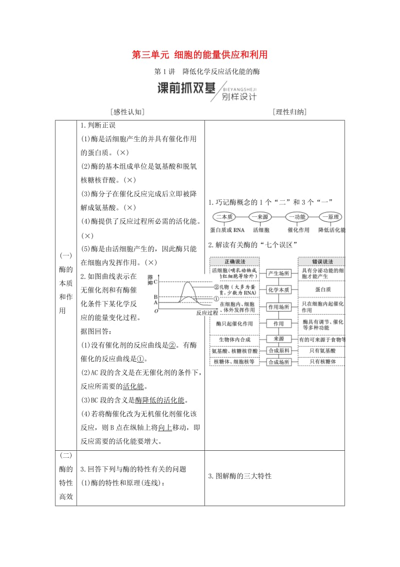 （全国通用版）2019版高考生物一轮复习 第1部分 分子与细胞 第三单元 细胞的能量供应和利用学案.doc_第1页