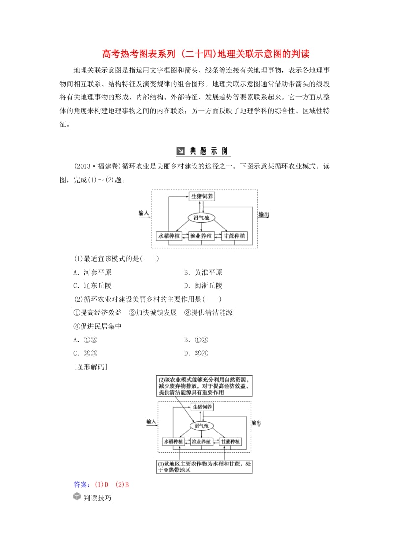 2019高考地理一轮复习 第二部分 第十二单元 人类与地理环境的协调发展 高考热考图表系列（二十四）地理关联示意图的判读学案.doc_第1页