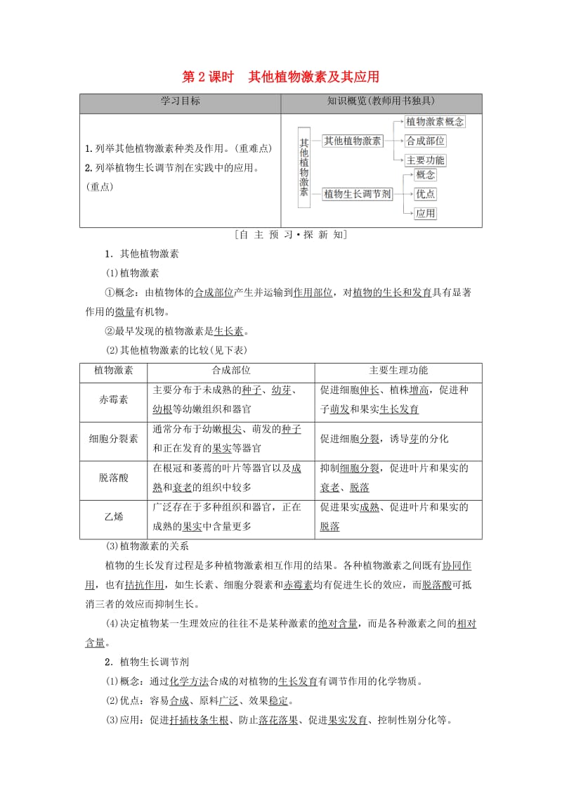 2018-2019高中生物 第2章 生物个体的稳态 第4节 植物生命活动的调节 第2课时 其他植物激素及其应用学案 苏教版必修3.doc_第1页