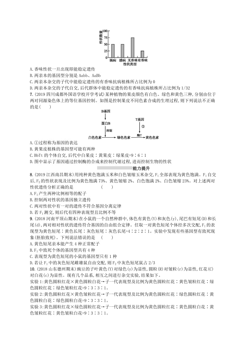 2020版高考生物大一轮复习 第6单元 孟德尔定律与伴性遗传 课时规范练19 孟德尔的豌豆杂交实验(二) 新人教版.docx_第2页