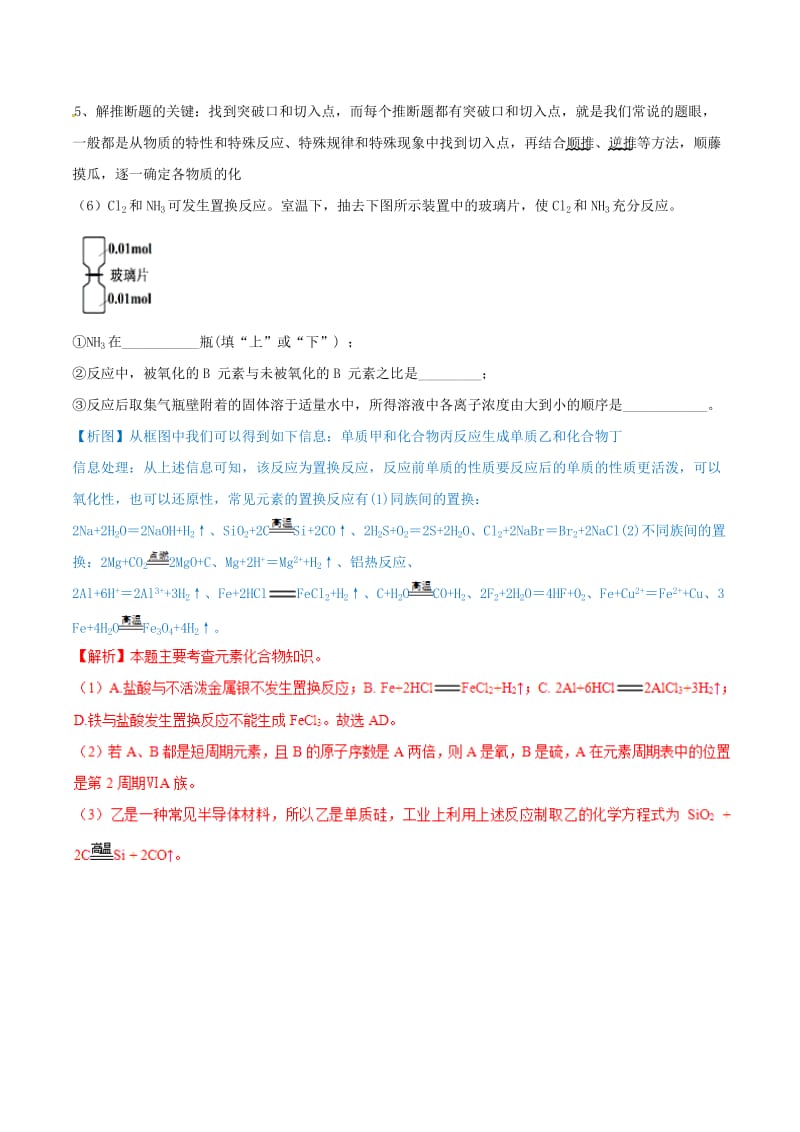 2019届高考化学 图表题专项突破 专题01 无机推断框图题难点突破.doc_第2页